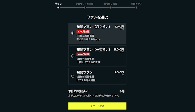 再契約の方法 解約したdaznもう一度見るには 無料で2回目も登録 にっしー元店長の戦う日々